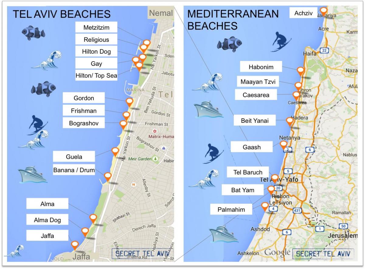 карта пляжі Тель-Авіва